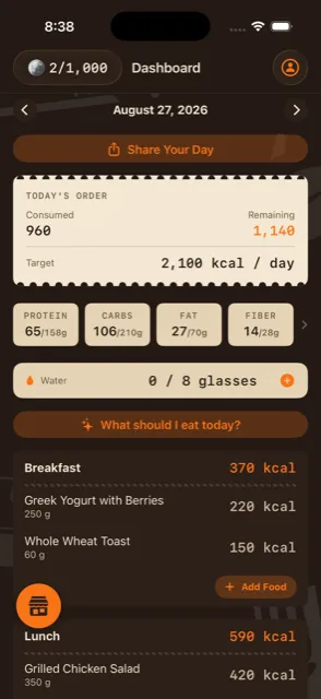 Foodtr4cl dashboard — today's order, macros, water, and quick actions