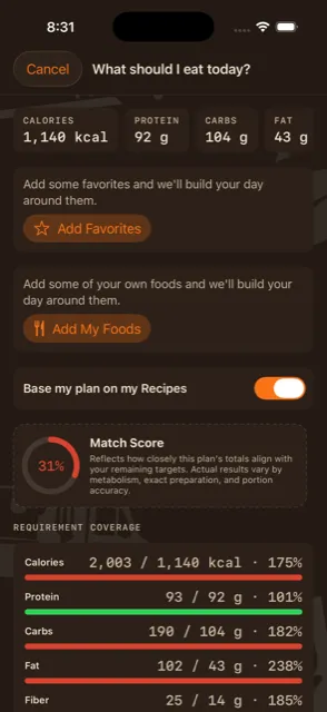 AI meal plan suggestion screen with match score and requirement coverage